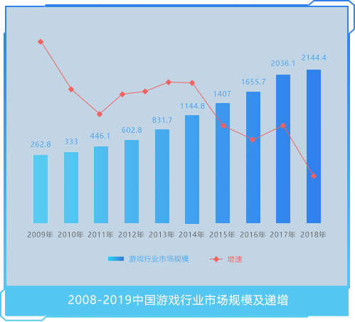 leyu官方网站入口